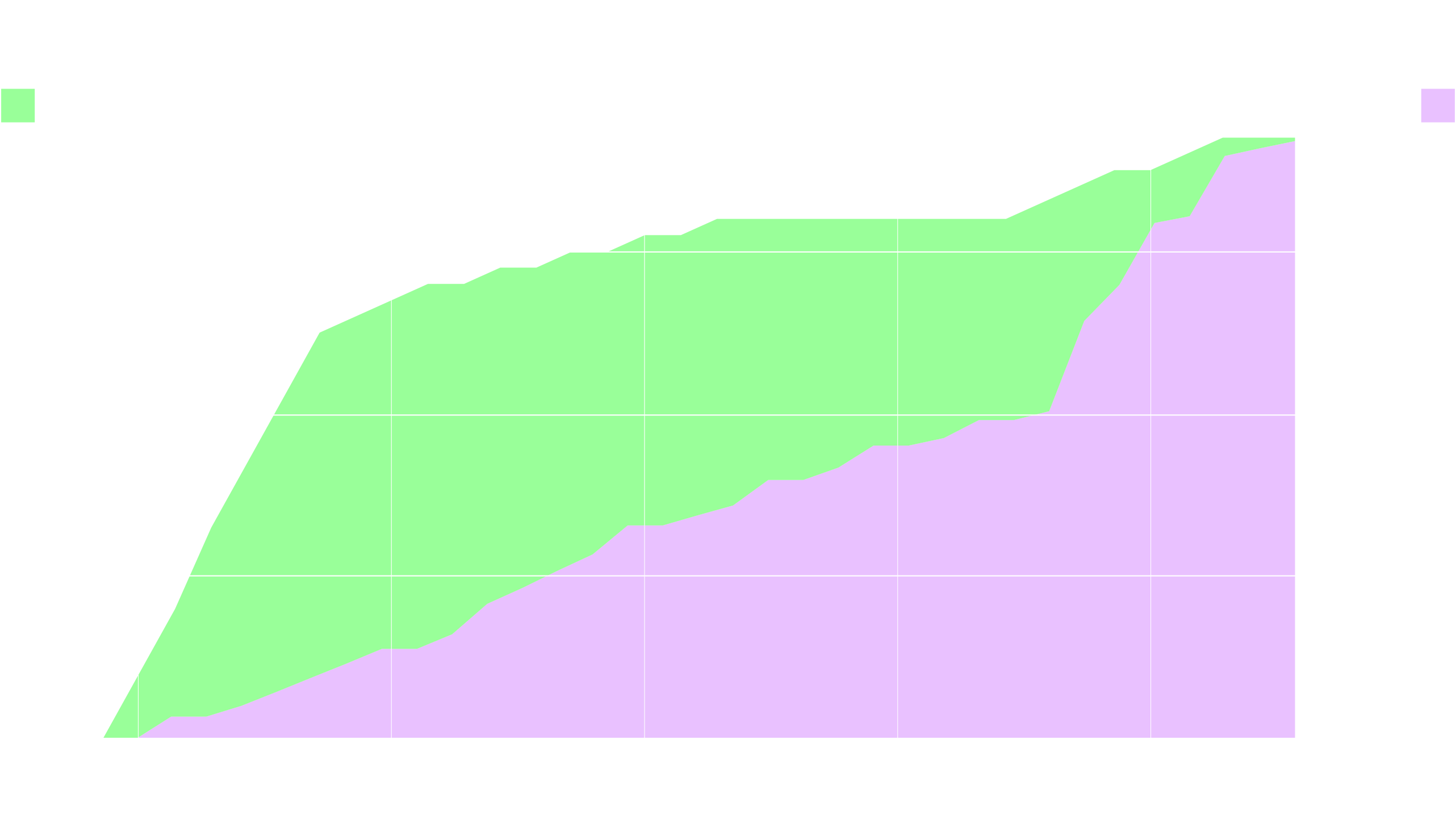 SHY YDTOM Liberty Music PR
